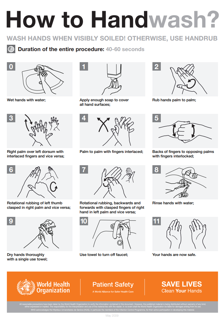 cara mencuci tangan menurut WHO