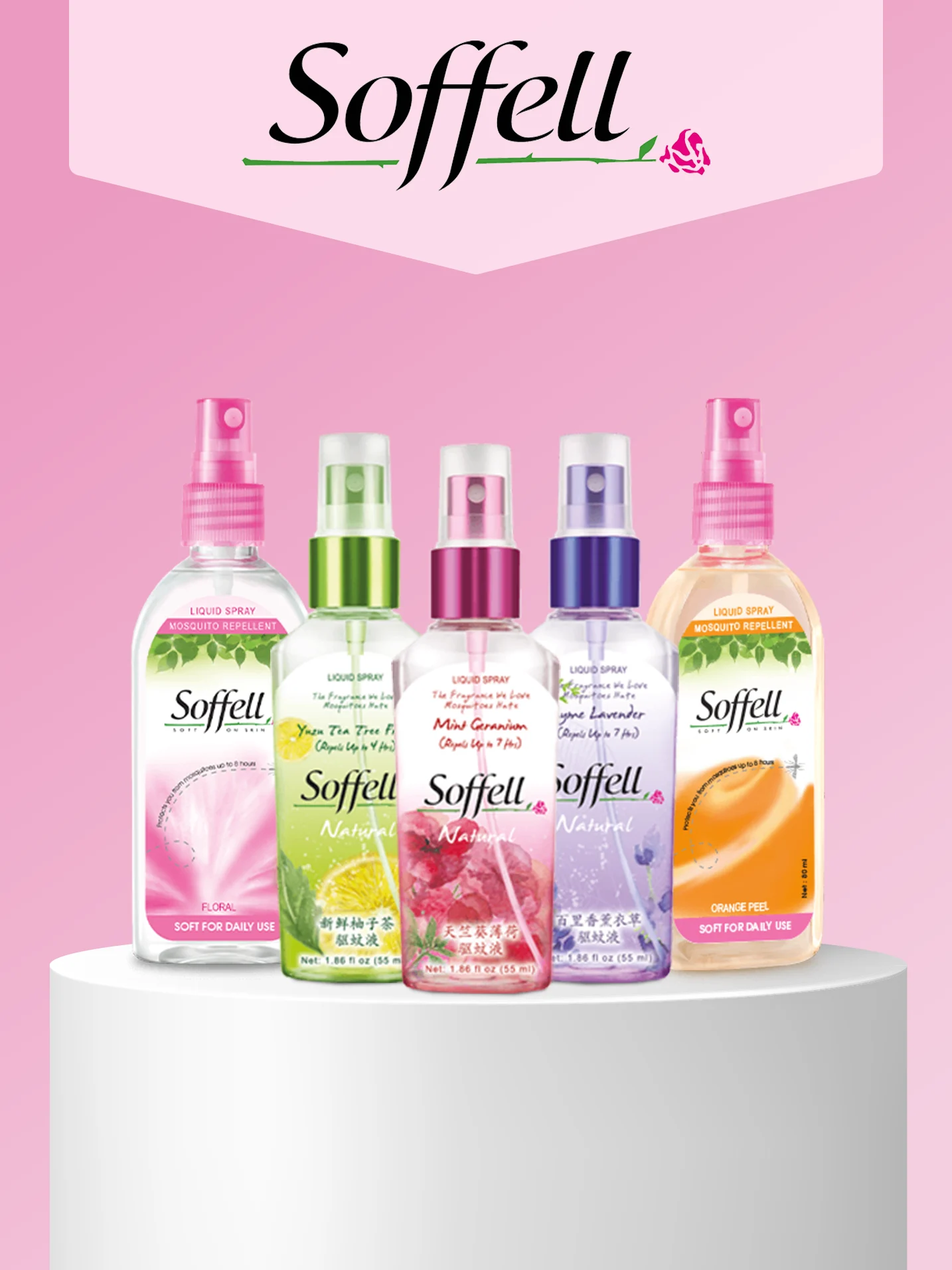 Soffell Singapore card display