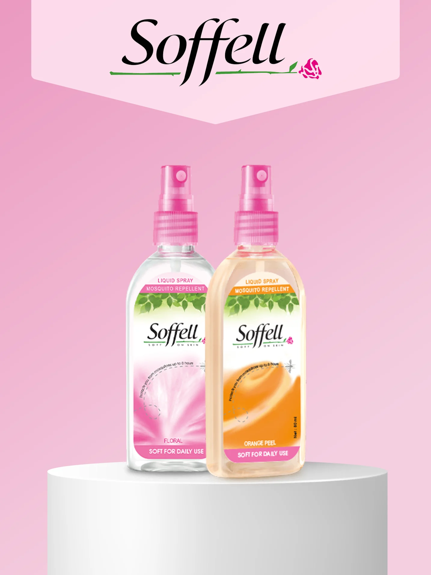 Soffell HK card display